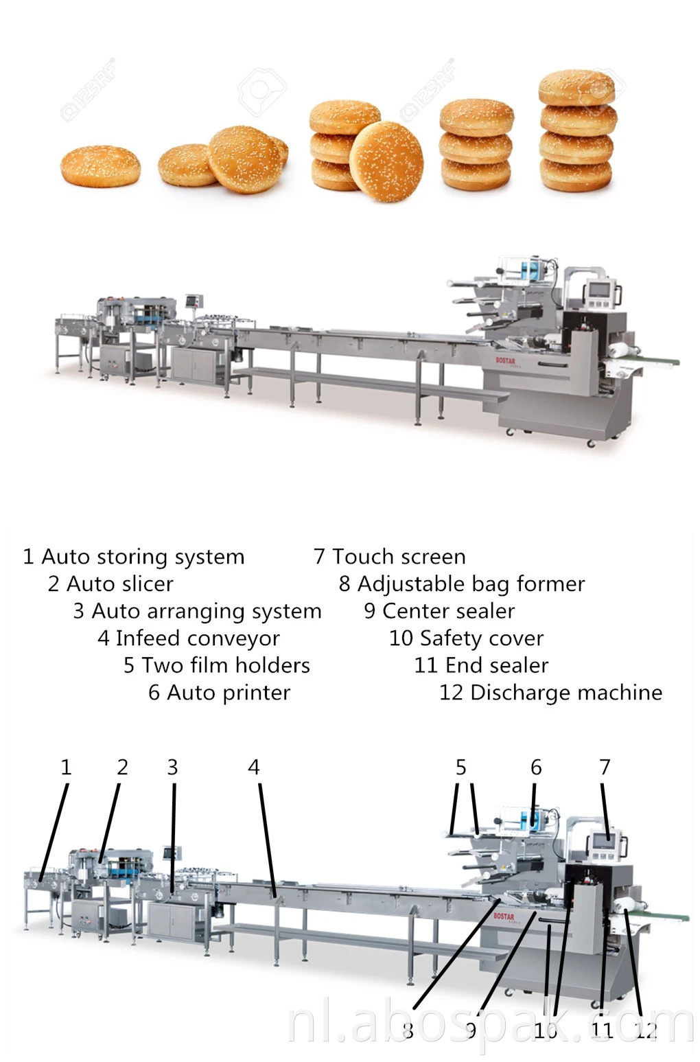 Bostar Automatische Burgerbroodjes/Broodjes/Hotdog/Brood Horizontale Verpakking Verpakkingsmachine met Snijmachine